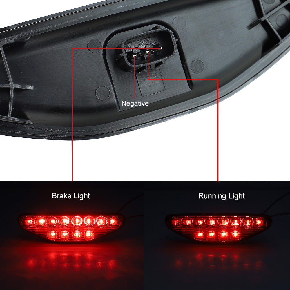 Fanale posteriore a LED Fanale posteriore freno posteriore per HONDA TRX450R e TRX450ER 2006-2014 Nero