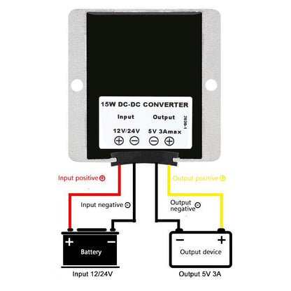 Impermeabile 12V/24V a 5V 3A 15W Step Down Regolatore convertitore di potenza DC/DC