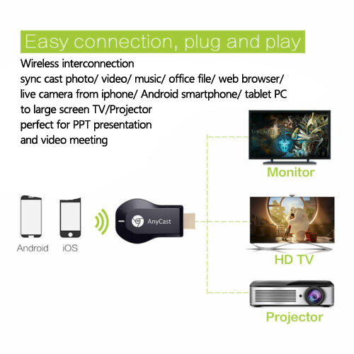 Anycast M9 + Air Play HD TV Stick WIFI Display Ricevitore Dongle Streamer