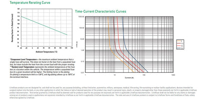 20Pcs Micro3 Fuse Automotive ATL 20A 3 Prong Micro Fusibile a lama per Ford Focus