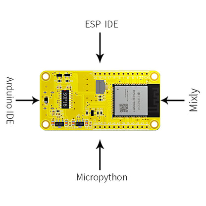 ESP32-S3 Scheda di sviluppo schermo da 1,9" Modulo TFT display Wifi Bluetooth 170*320