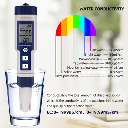 Strumento di test del misuratore di qualità dell'acqua digitale 5in1 PH/TDS/EC/Salinità/Temperatura
