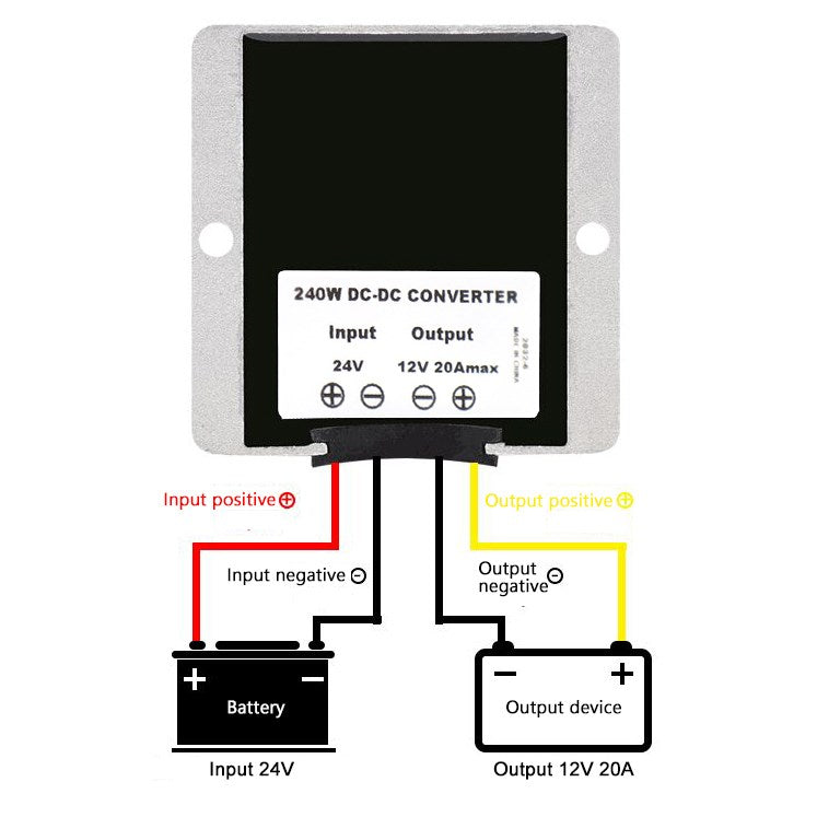 Impermeabile 24V a 12V 20A 240W Step Down Regolatore Convertitore DC/DC