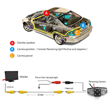 Telecamera di parcheggio per retromarcia di backup per Honda Acura TSX Accord Pilot Civic HD CCD