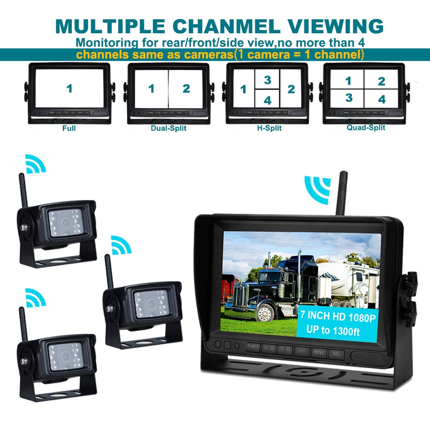 7" Display AHD 1080P Wireless 3CH Kit telecamera di retromarcia per rimorchio per camion