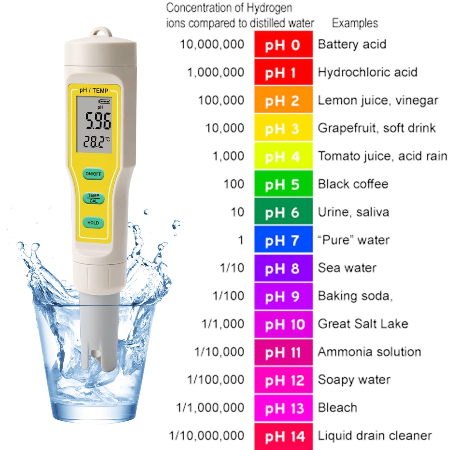 Digital PH TEMP Tester Meter Pen per acquario piscina vino acqua laboratorio cibo
