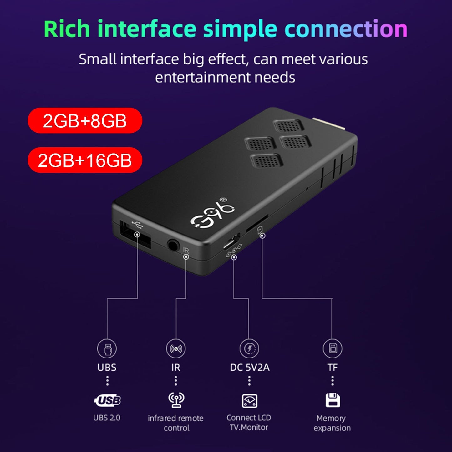 G96tv stick Android13.0 RAM 2GB ROM 8GB Dopon-Band Dongle Set-Top Box 4K Player Bluetooth TV Bluetooth TV Box