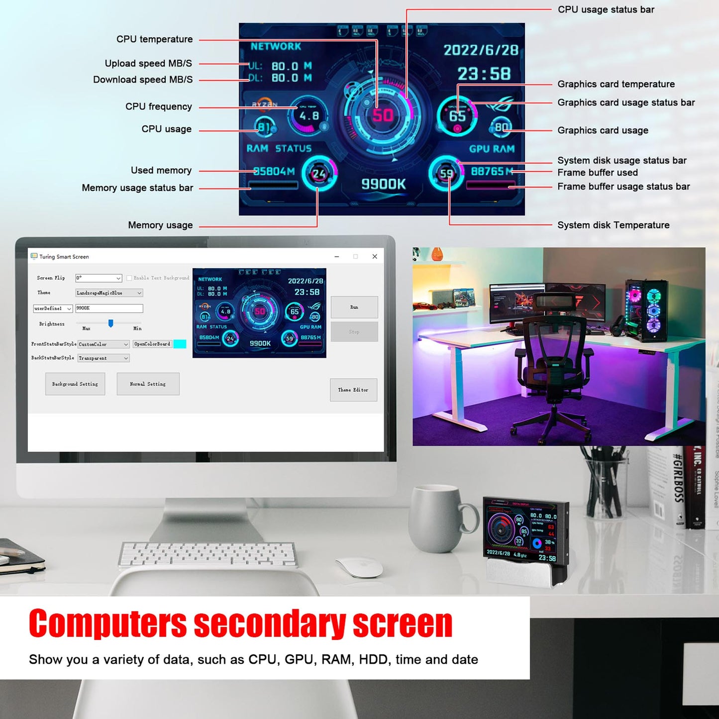 Computer CPU GPU RAM HDD Display liberamente AIDA64 Monitor schermo IPS da 3,5 pollici