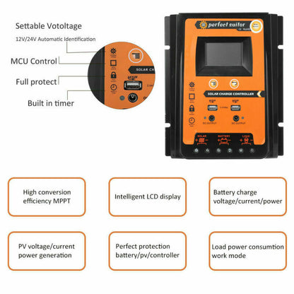 12/24V 70A Pannello di controllo della carica solare Regolatore batteria Dual USB