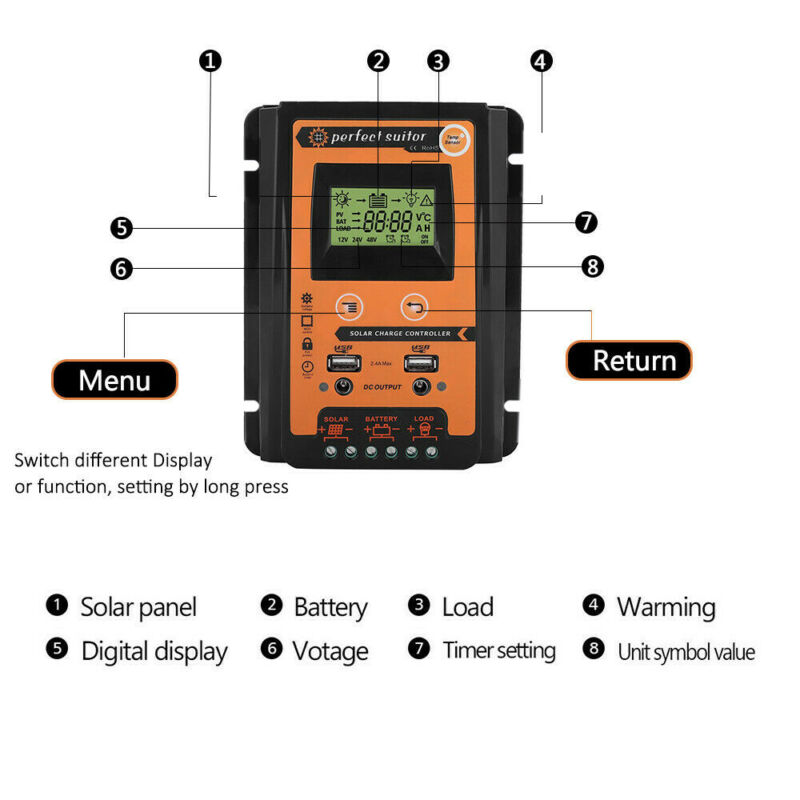 12/24V 50A Pannello di controllo della carica solare Regolatore batteria Dual USB