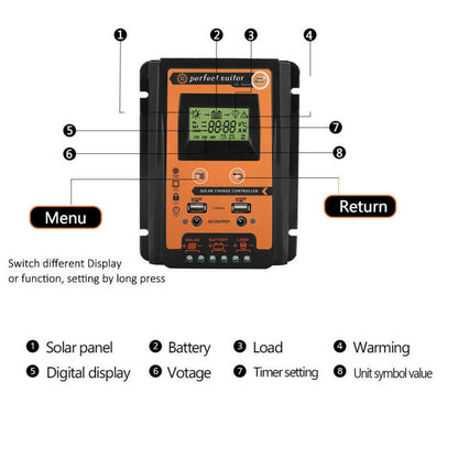 12/24V 50A Pannello di controllo della carica solare Regolatore batteria Dual USB