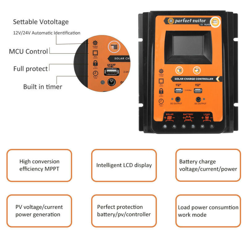 12/24V 50A Pannello di controllo della carica solare Regolatore batteria Dual USB