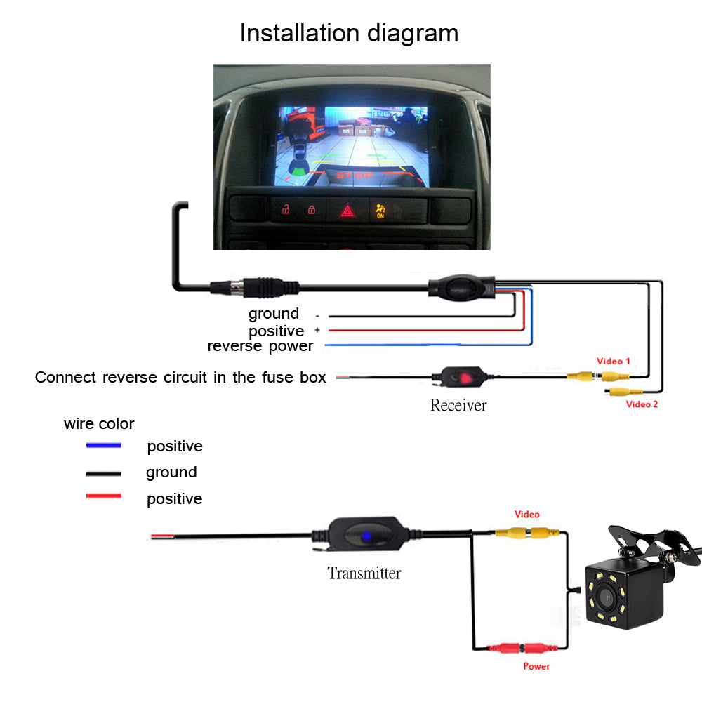 Trasmettitore e ricevitore video wireless HD + 8LED HD Backup Camera Car Rear Vista laterale anteriore 2,4 GHz Generico