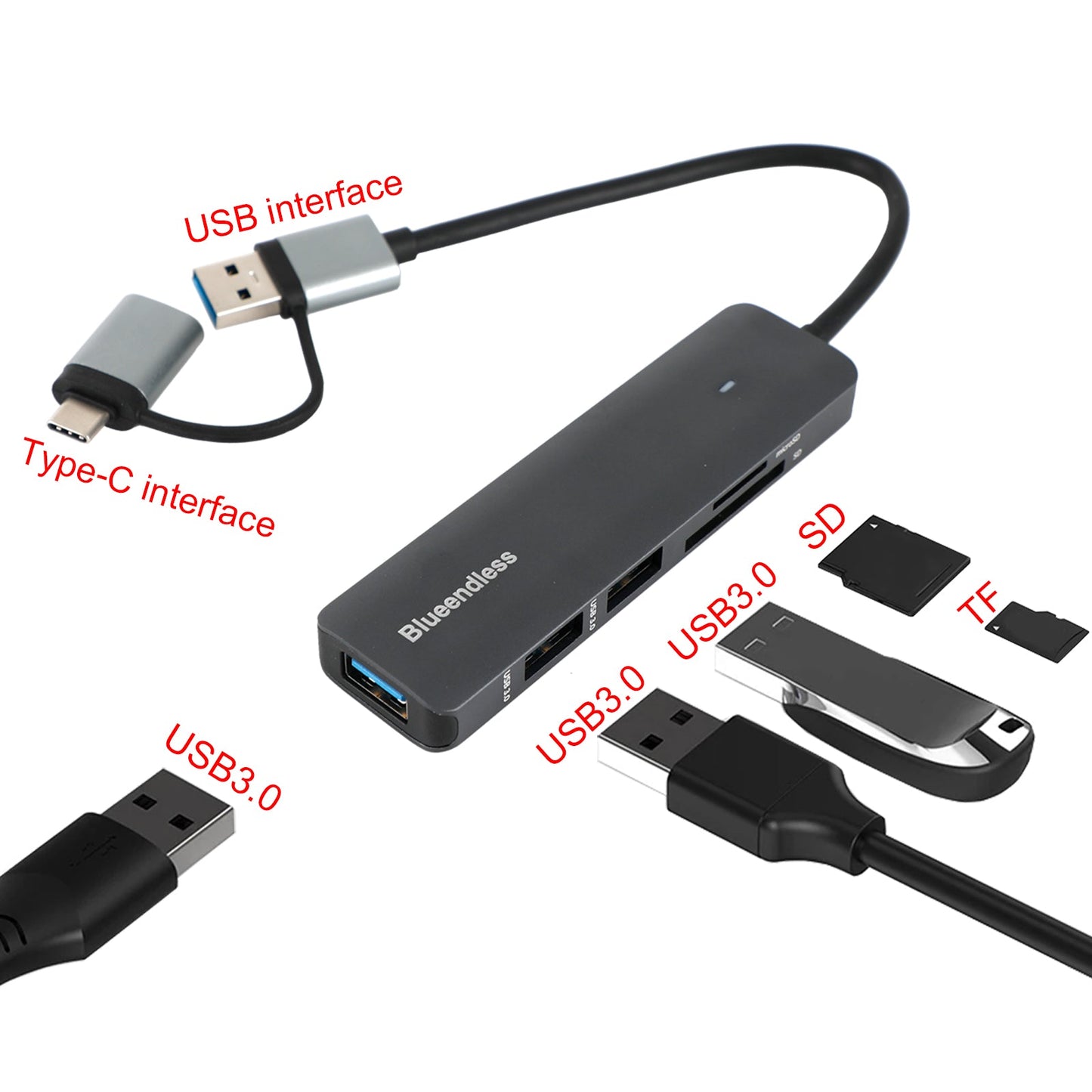 Type-C+USB Interface Hub PD100W Docking Station per Windows Mac OS Linux