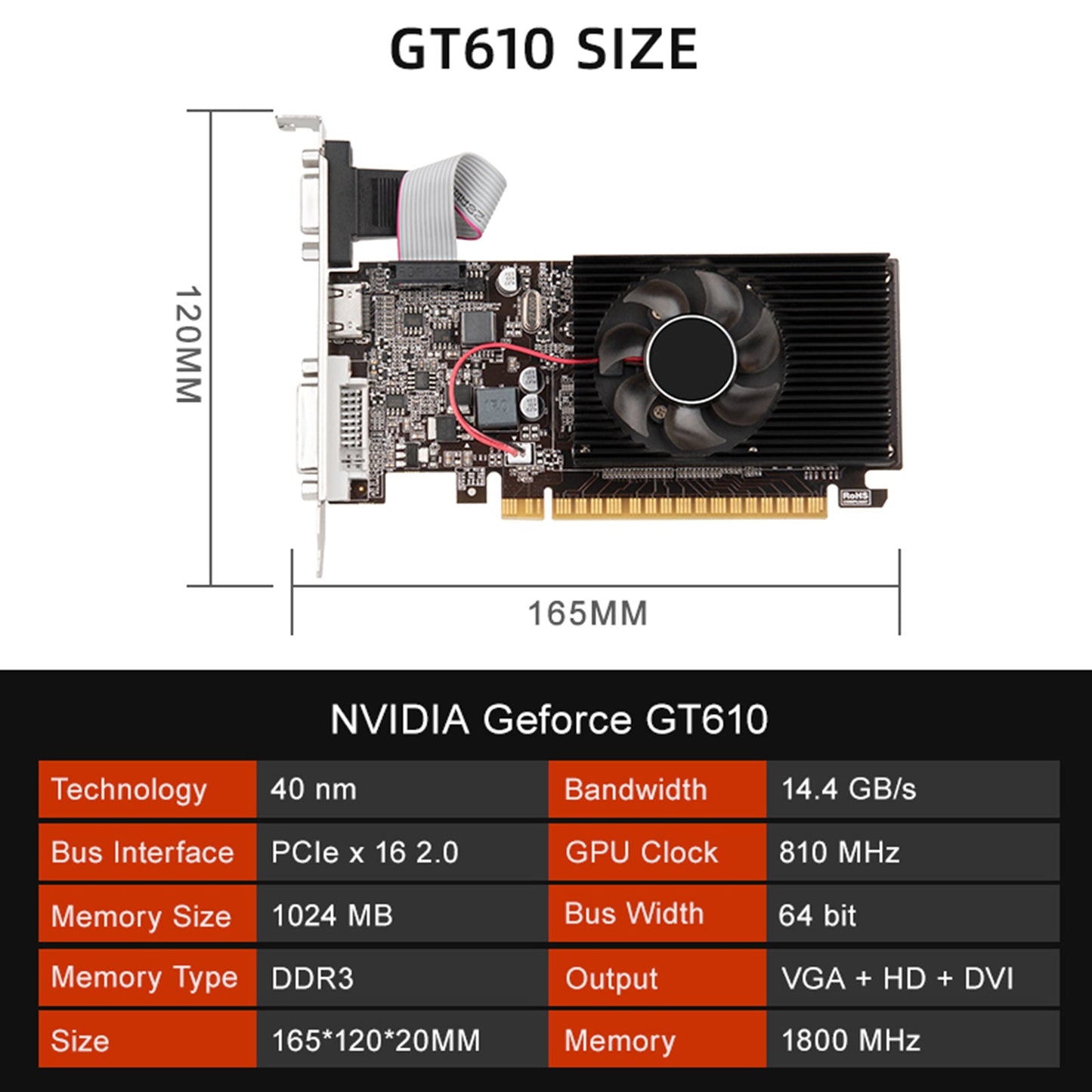 GT610 Scheda grafica indipendente da 1 GB Computer VGA con memoria DDR3 a telaio piccolo