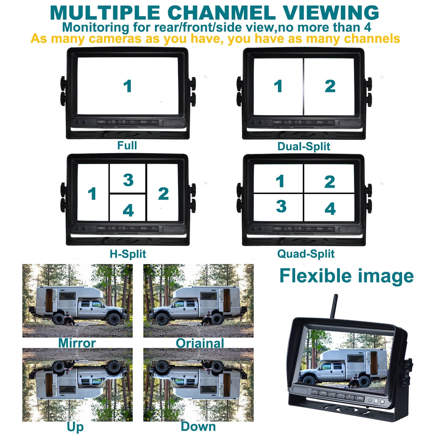 Kit telecamera di backup per retrovisione AHD 1080P wireless con display da 7 pollici per rimorchio per camion