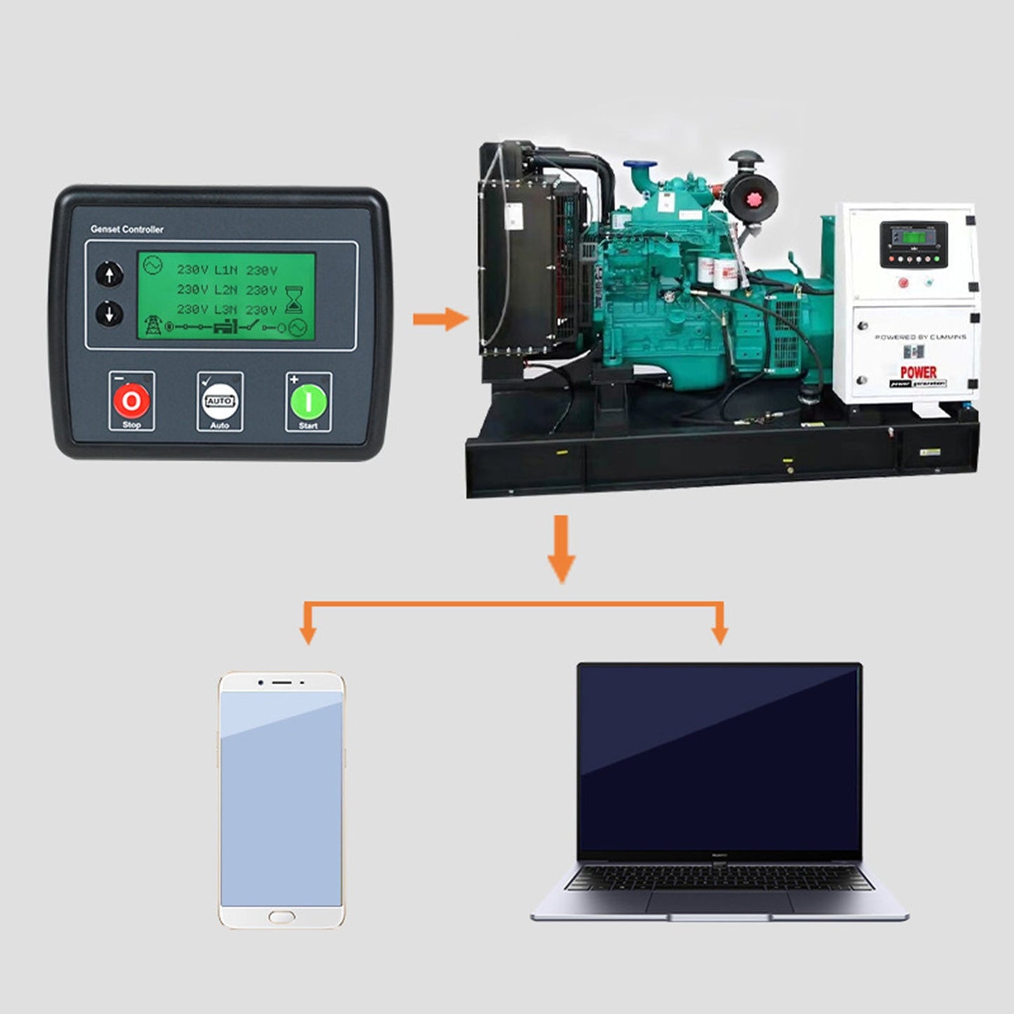 Controller del generatore DSE4520 Schermo LCD Scheda di controllo di rilevamento rete trifase