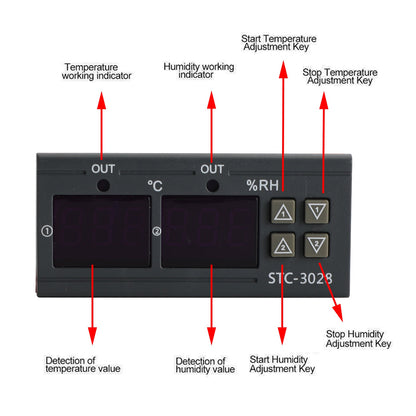 STC-3028 Termostato regolatore di temperatura e umidità digitale a doppio display + sonda