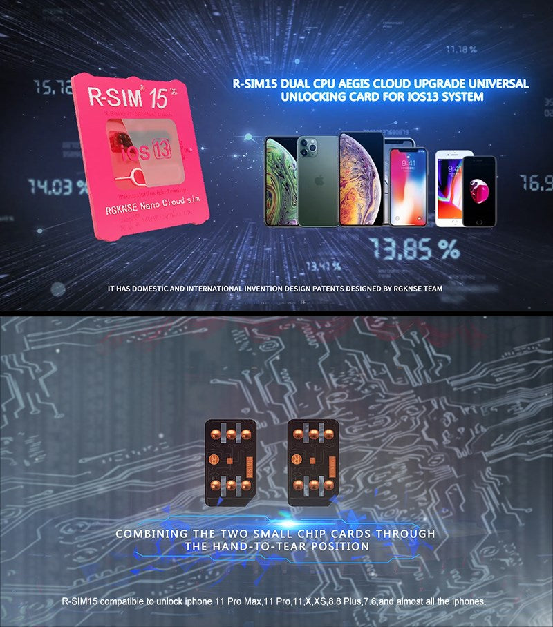 Aggiorna la scheda di sblocco Nano RSIM-15 per iPhone 13 Pro X XS Max 8 iOS 14.7