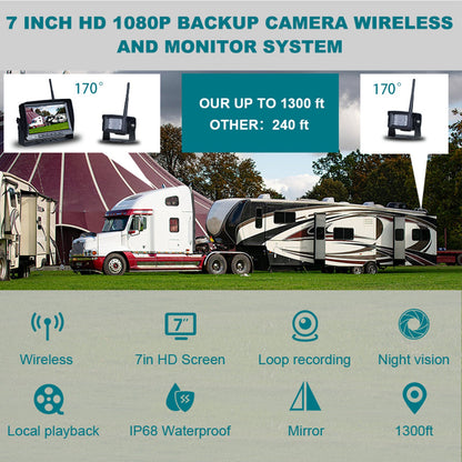 7" Display AHD 1080P Wireless 2CH Kit telecamera di retromarcia per retromarcia per camion rimorchio