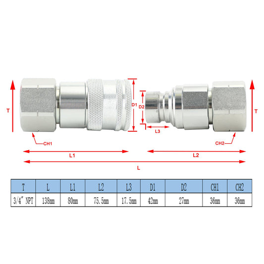 3/4" minipala idraulica dell'attacco rapido del fronte piano di paia del NPT per l'iso 16028 del gatto selvatico
