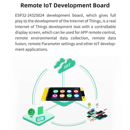 Scheda di sviluppo ESP32 Touch screen Bluetooth WiFi Smart Display da 2,4 "240 * 320