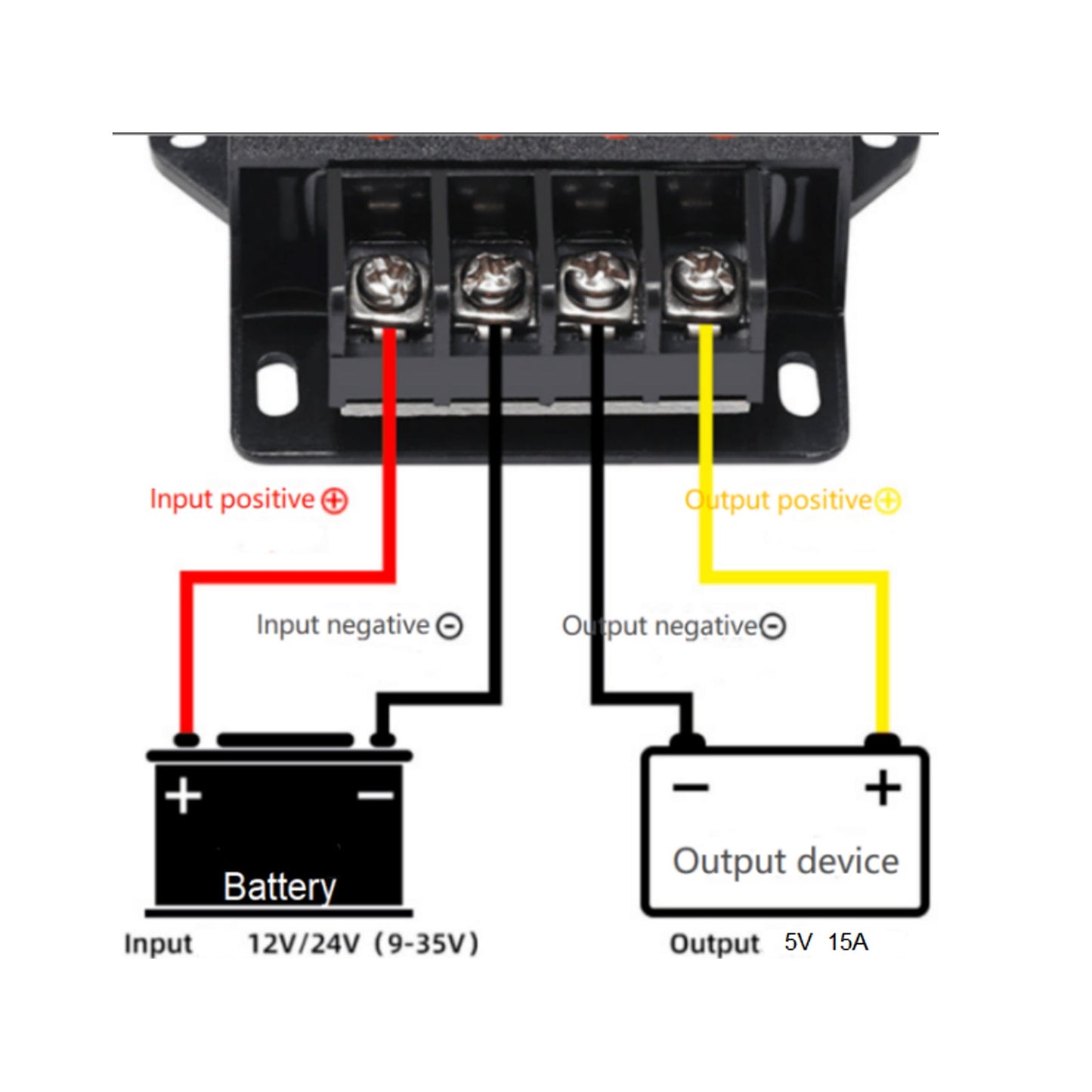 DC 12V/24V Step Down a DC 5V 15A 75W Riduttore regolatore di tensione Convertitore di potenza