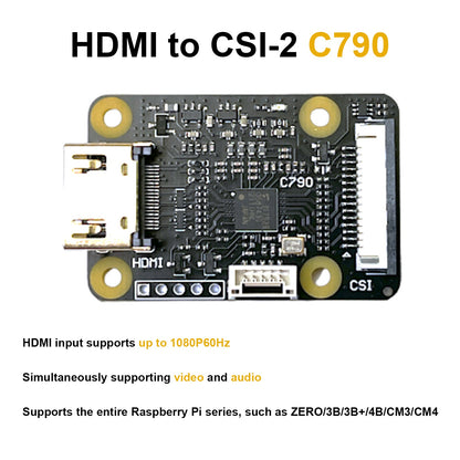 Modulo HDMI a CSI-2 C790 Scheda di espansione HDMI IN a CSI C0779 Pikvm
