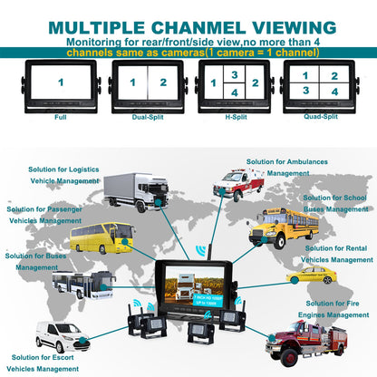 Kit telecamera di backup per retrovisione AHD 1080P wireless con display da 7 pollici per rimorchio per camion