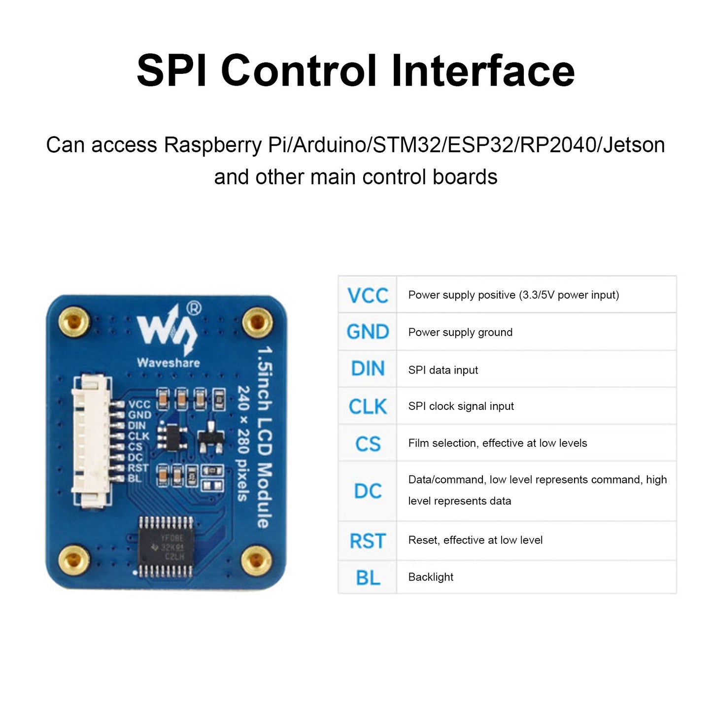 Scheda di espansione LCD NV3030B con schermo arrotondato con interfaccia SPI per display IPS da 1,5 pollici