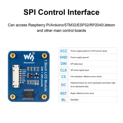 Scheda di espansione LCD NV3030B con schermo arrotondato con interfaccia SPI per display IPS da 1,5 pollici