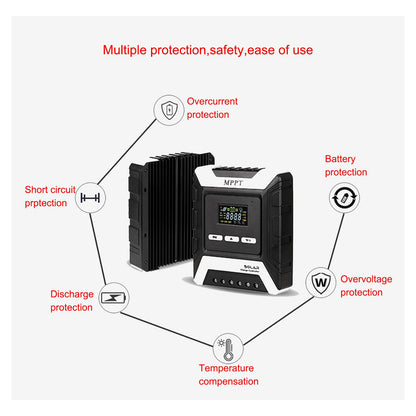 Le migliori offerte per MPPT AUTO Dual USB Wind Solar Hybrid Charge Controller Charger 12V-60V sono su ✓ Confronta prezzi e caratteristiche di prodotti nuovi e usati ✓ Molti articoli con consegna gratis!