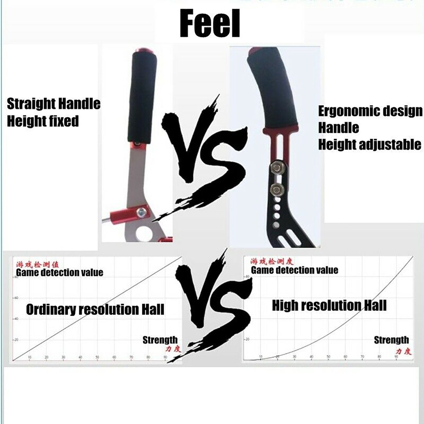 Freno a mano USB con morsetto e cambio ad H per volante Logitech G29 Sim Racing