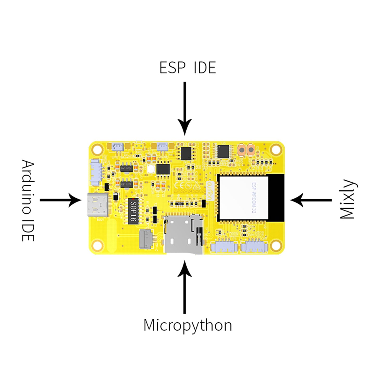 Scheda di sviluppo ESP32 Display WiFi Bluetooth Touch Screen LVGL CPU dual-core