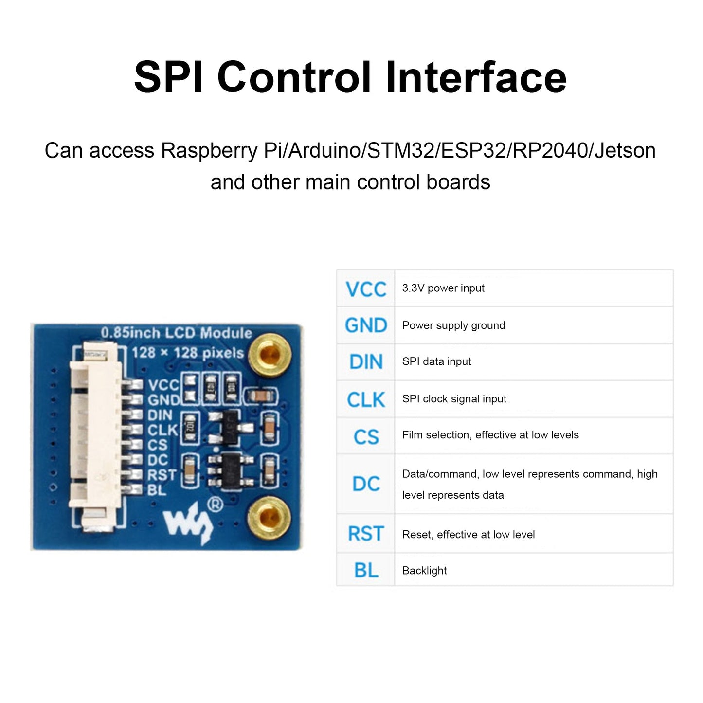 Schermo IPS Raspberry Pi da 0,85 pollici Schermo LCD con interfaccia SPI chip driver GC9107