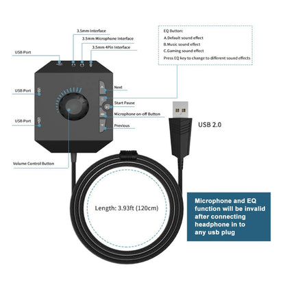 Scheda audio esterna USB Convertitore virtuale da 3,5 mm a 7.1 canali per PC portatile