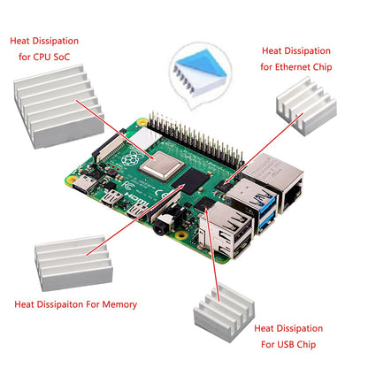 Durevole kit di raffreddamento del radiatore del dissipatore di calore con adesivo 4 pezzi/set modello Raspberry Pi 4B