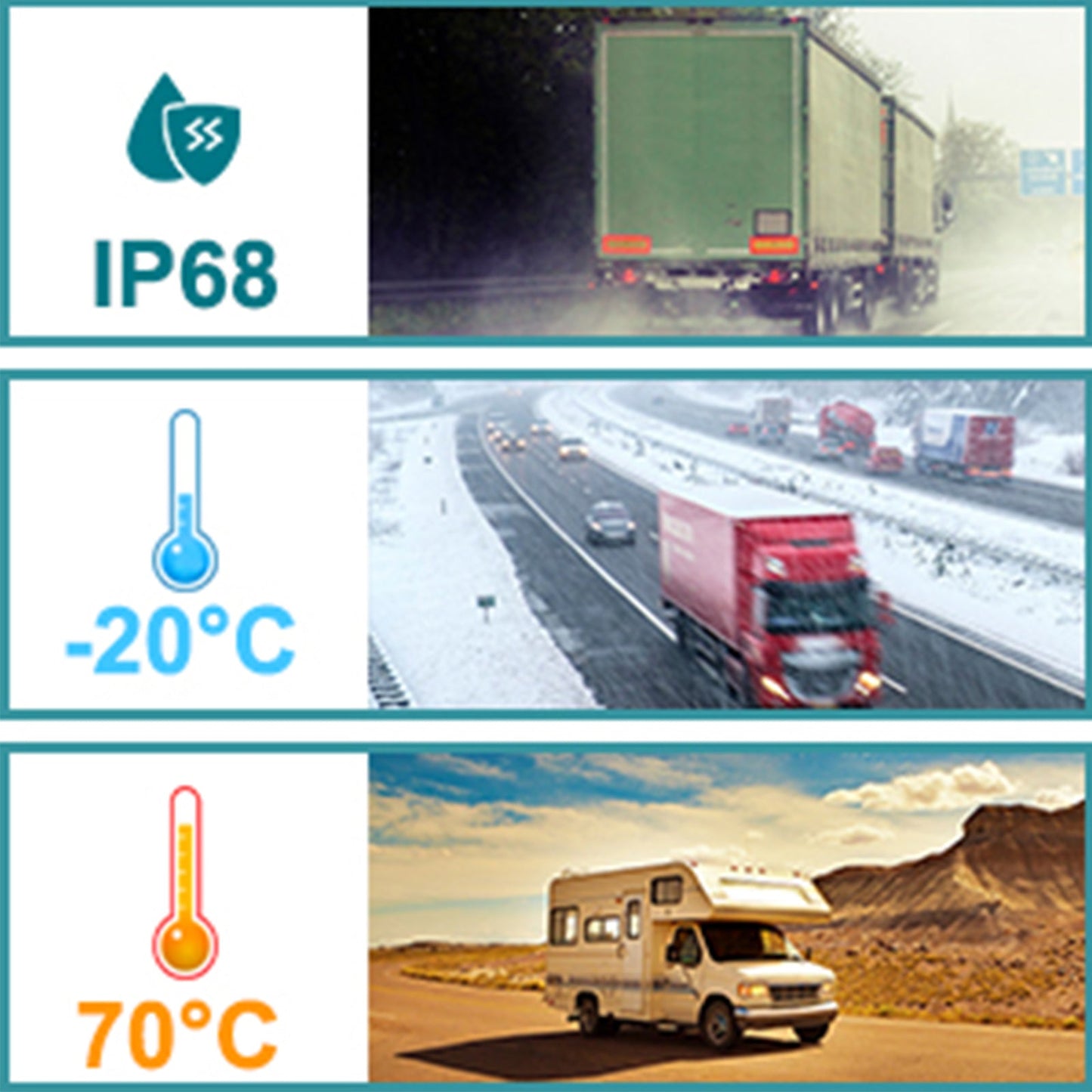 7" Wireless AHD 1080P Display 4CH Kit telecamera di retromarcia per retromarcia per rimorchio camion