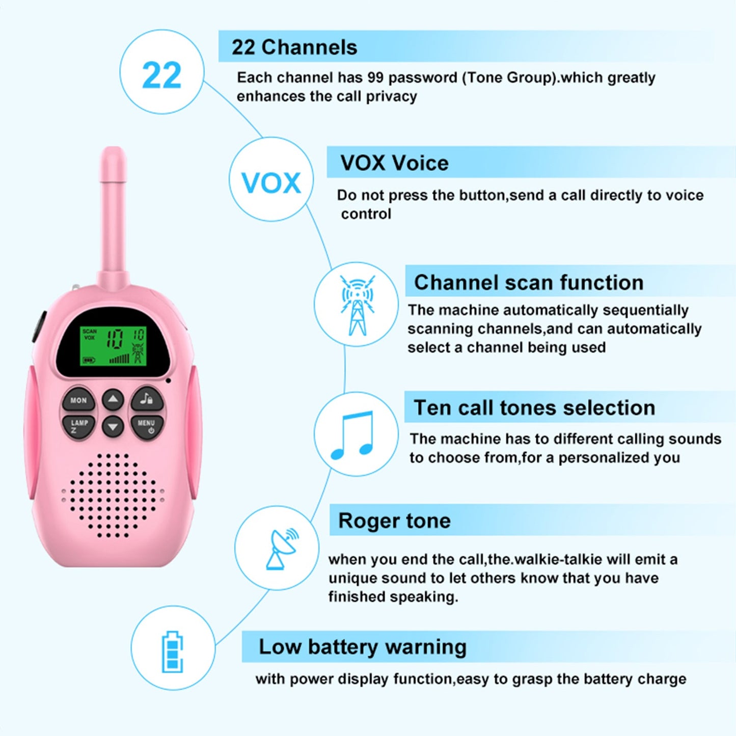 Confezione da 2 walkie talkie per bambini 22 canali radio a 2 vie portata 3 km palmare originale