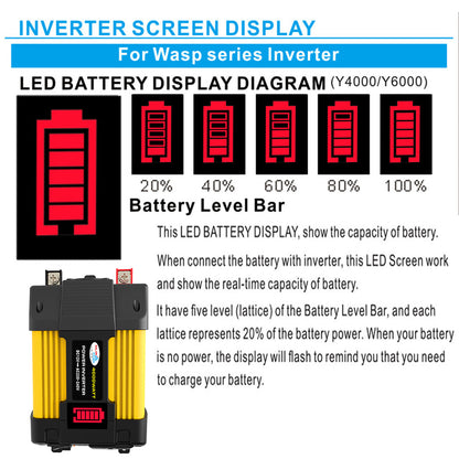 Inverter a onda sinusoidale pura da 4000 W con display a LED DC 12V a AC 220V Inverter