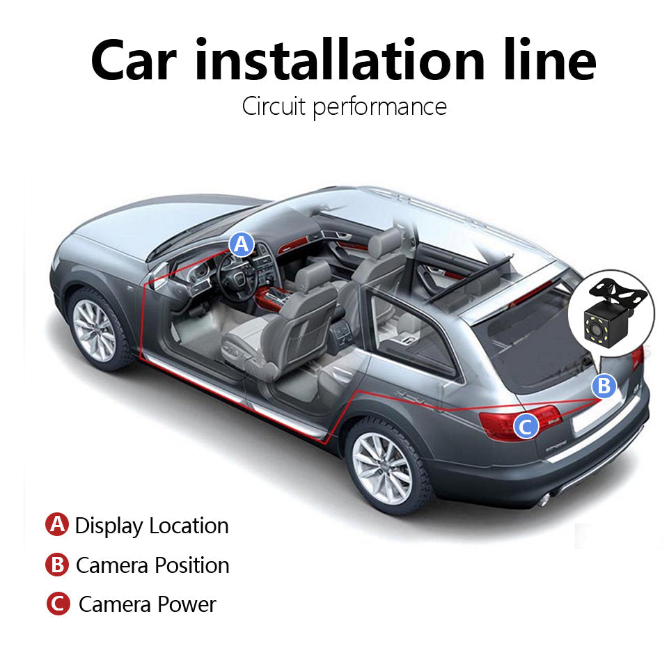 HD Wireless Video Transmitter and Receiver + 8LED HD Backup Camera Car Rear Front Side View 2.4GHz