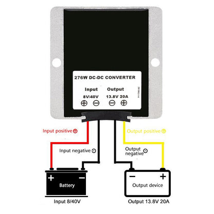 Impermeabile da 8V/40V a 13,8V 20A 276W Step Up Regolatore convertitore di potenza CC/CC Generico