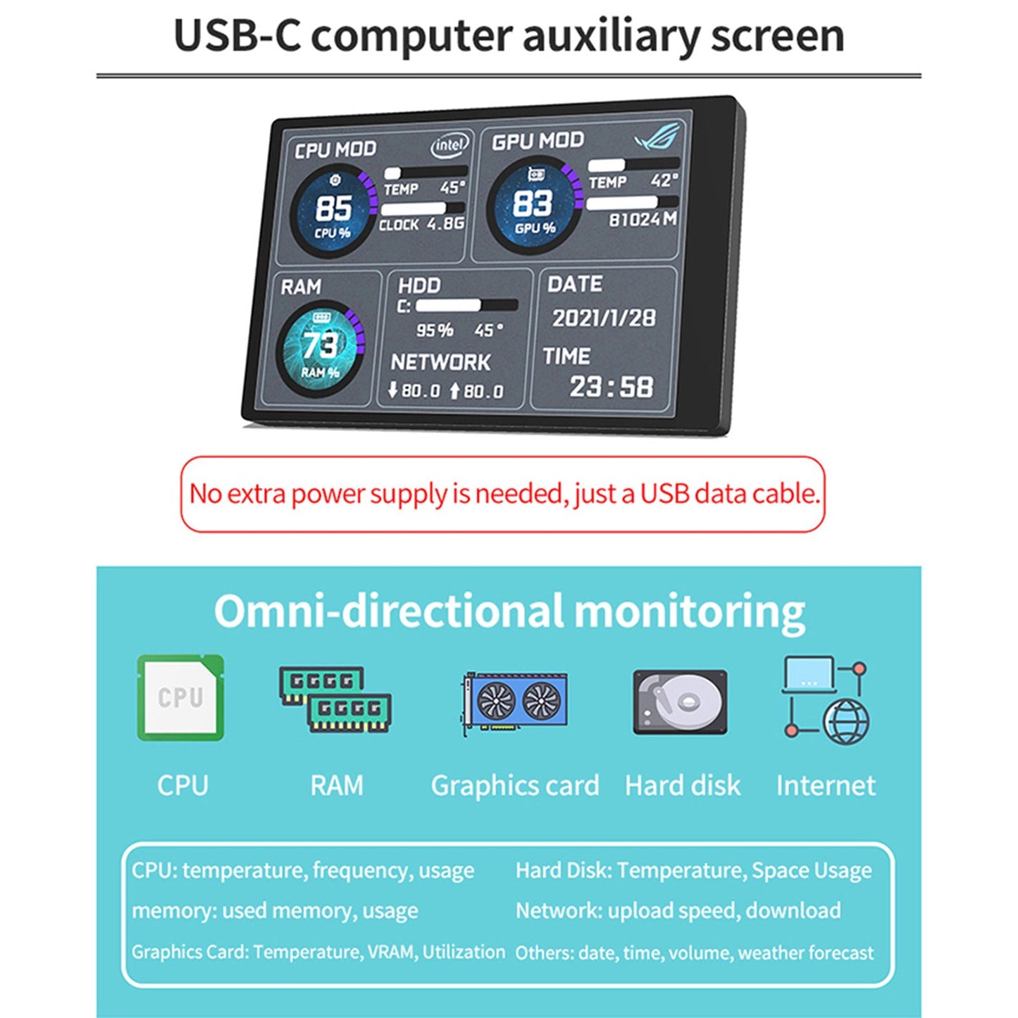 Computer CPU GPU RAM HDD Display liberamente AIDA64 Monitor schermo IPS da 3,5 pollici