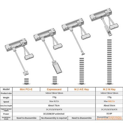 Scheda adattatore PCI-E X4 M.2 a OCULINK Scheda video esterna Docking station per laptop