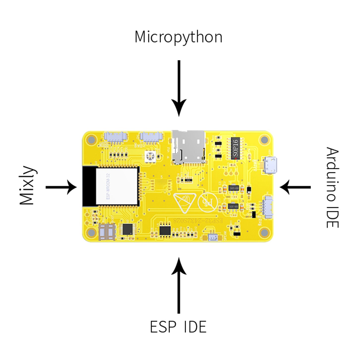 Scheda di sviluppo ESP32 WiFi Bluetooth 2.8" 240*320 Display Touch Screen LVGL