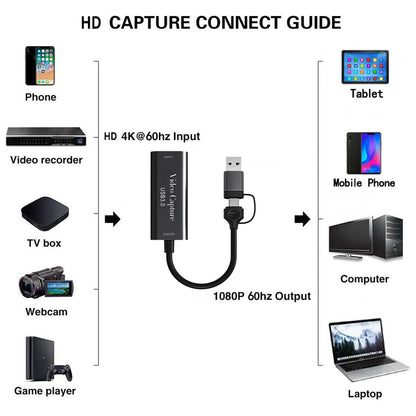 Scheda di acquisizione video HD 4K Type-C USB 3.0 due in uno Trasmissione in diretta di giochi 1080P60Hz