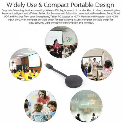 G2 1080P TV Stick Dongle Anycast Smart Cast HD TV Ricevitore wireless WiFi