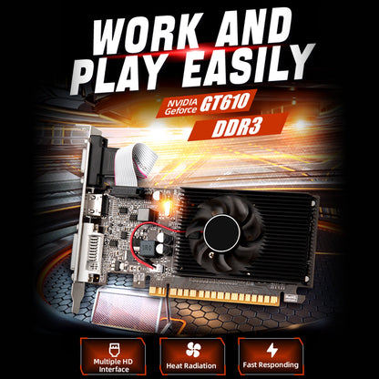 GT610 Scheda grafica indipendente da 1 GB Computer VGA con memoria DDR3 a telaio piccolo
