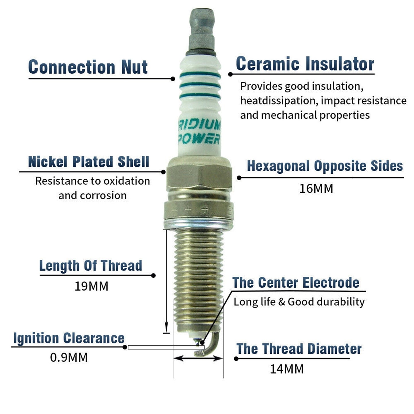 2013-2017 Ram 1500 Jeep Wrangler 3.6L V6 6 pezzi Bobina di accensione + Candela UF648