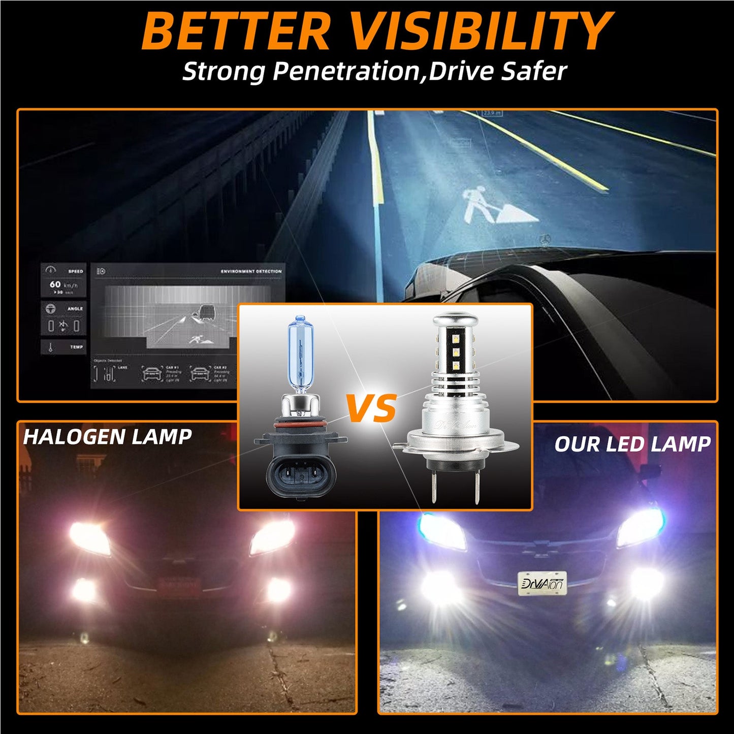 Faro LED 6000K 2000W 300000LM Lampadine Anabbaglianti Alta Potenza Generico